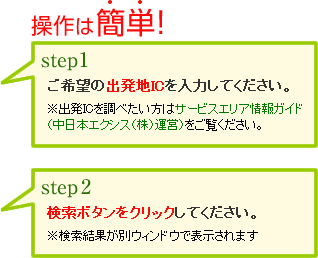 操作は簡単！step1 ご希望の出発地ICを入力してください。※出発ICを調べたい方はサービスエリア情報ガイド（中日本エクシス（株）運営）をご覧ください。step2 検索ボタンをクリックしてください。※検索結果が別ウィンドウで表示されます