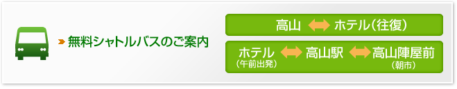 無料シャトルバスのご案内